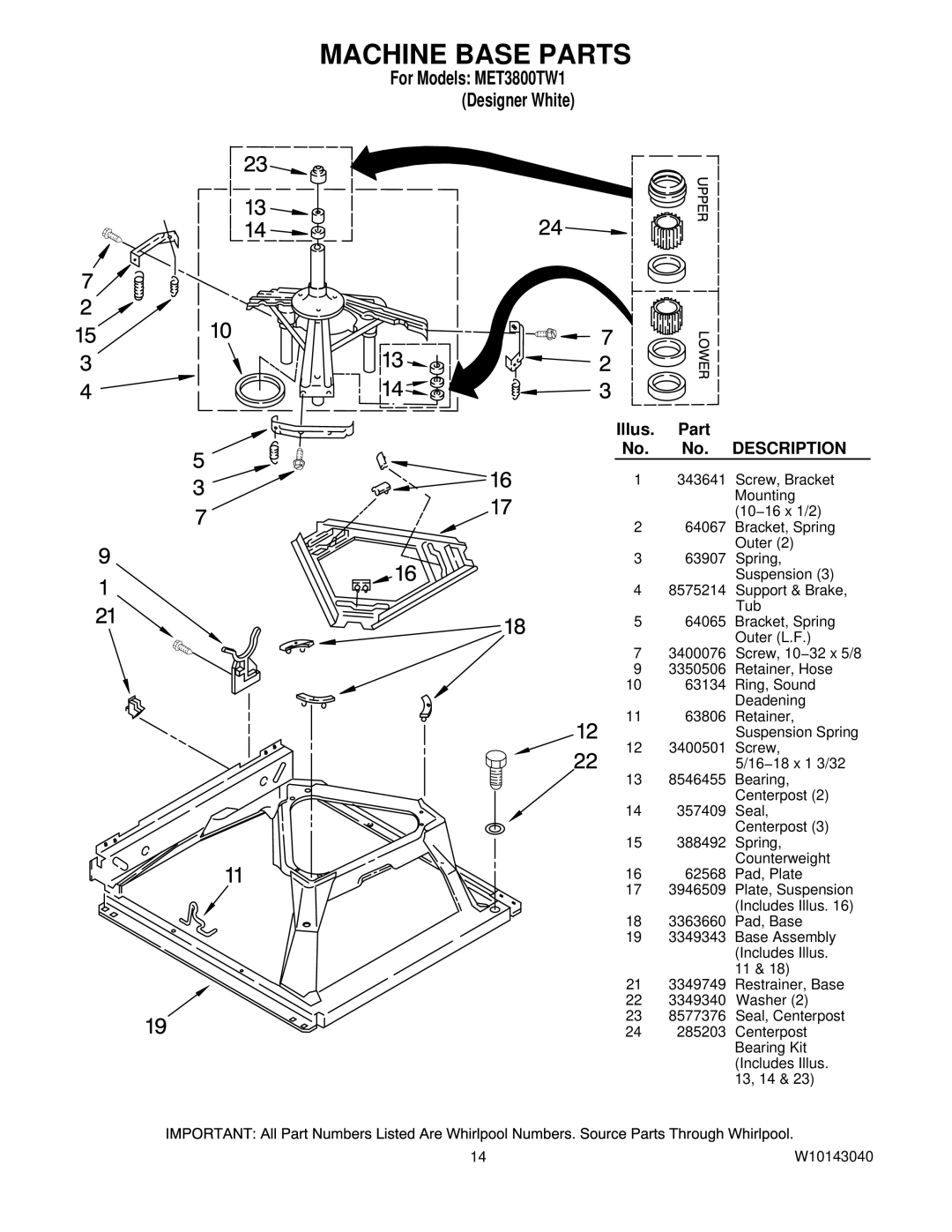 Maytag MET3800TW1 installation instructions Machine Base Parts 