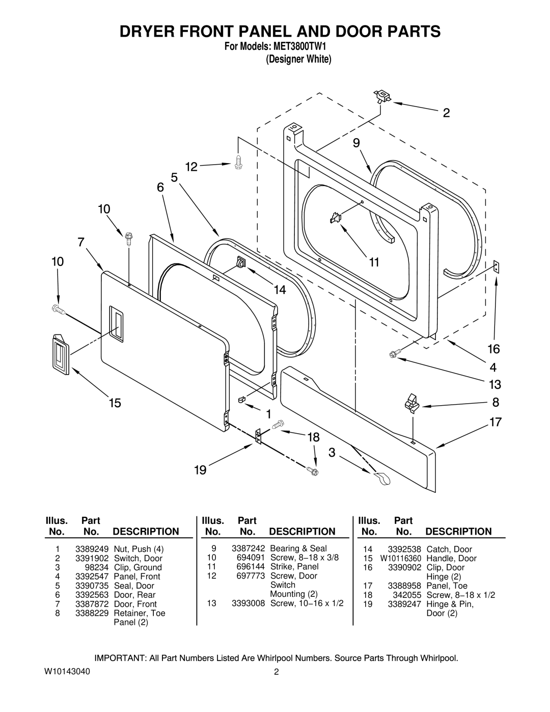 Maytag installation instructions Dryer Front Panel and Door Parts, For Models MET3800TW1 Designer White 