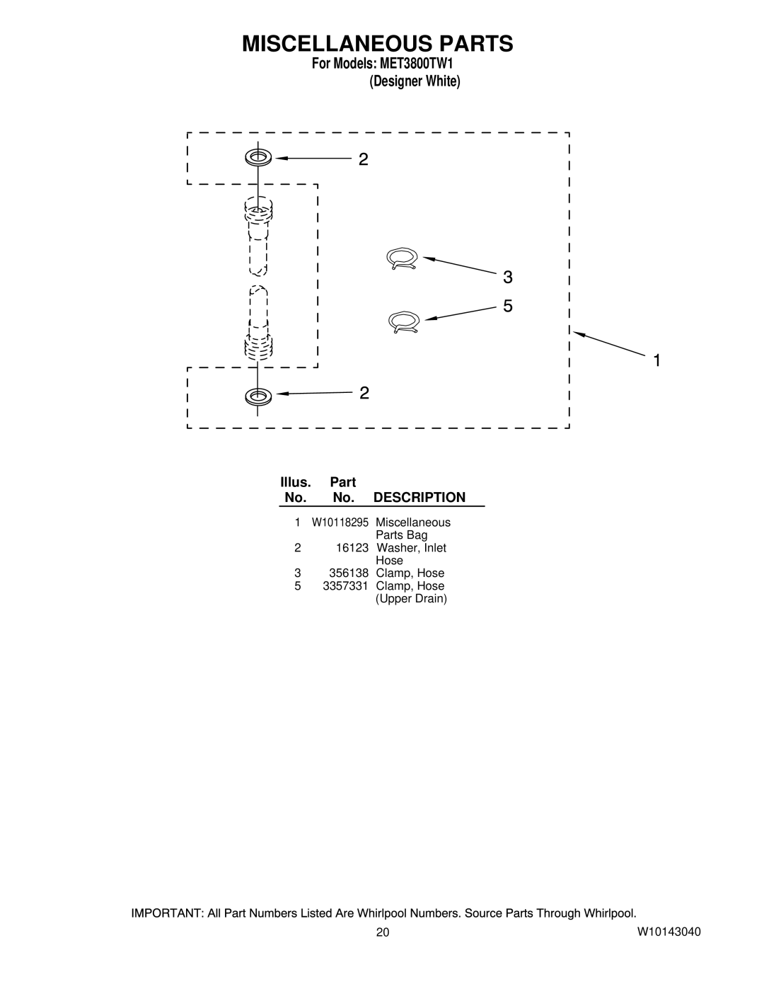 Maytag MET3800TW1 installation instructions Miscellaneous Parts 