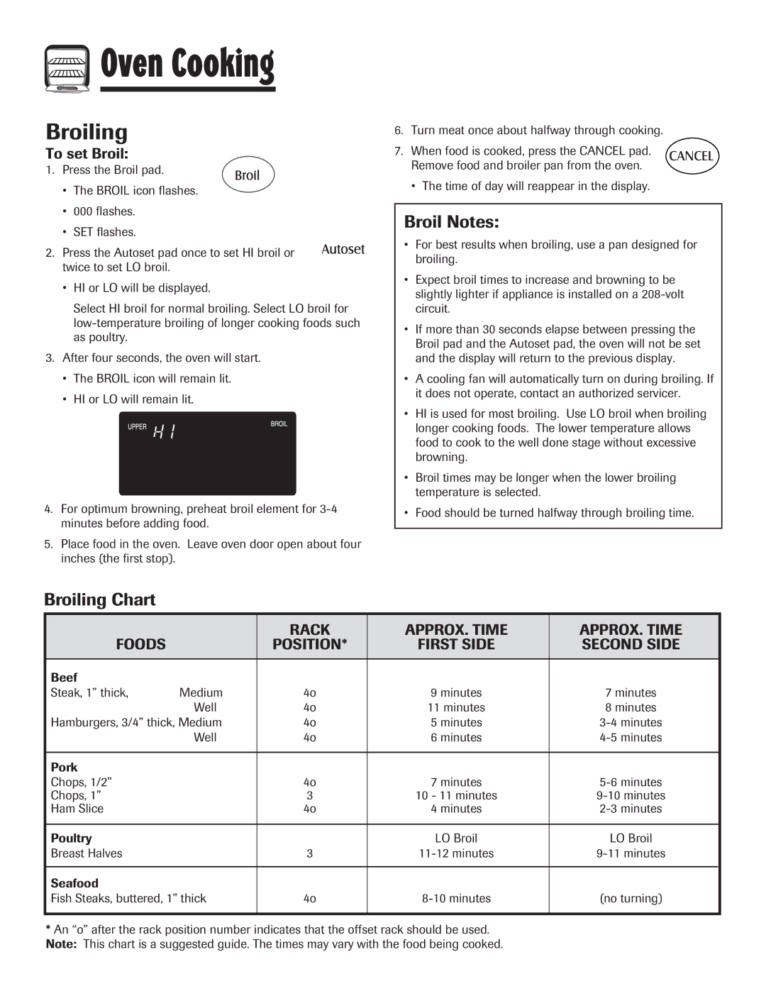 Maytag MEW6630DDW warranty Broiling Chart, Broil Notes, To set Broil, Rack APPROX. Time Foods Position 