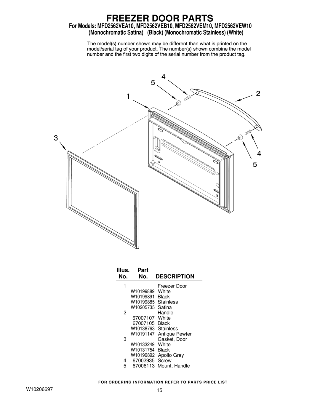 Maytag MFD2562VEW10, MFD2562VEB10, MFD2562VEM10, MFD2562VEA10 manual Freezer Door Parts 