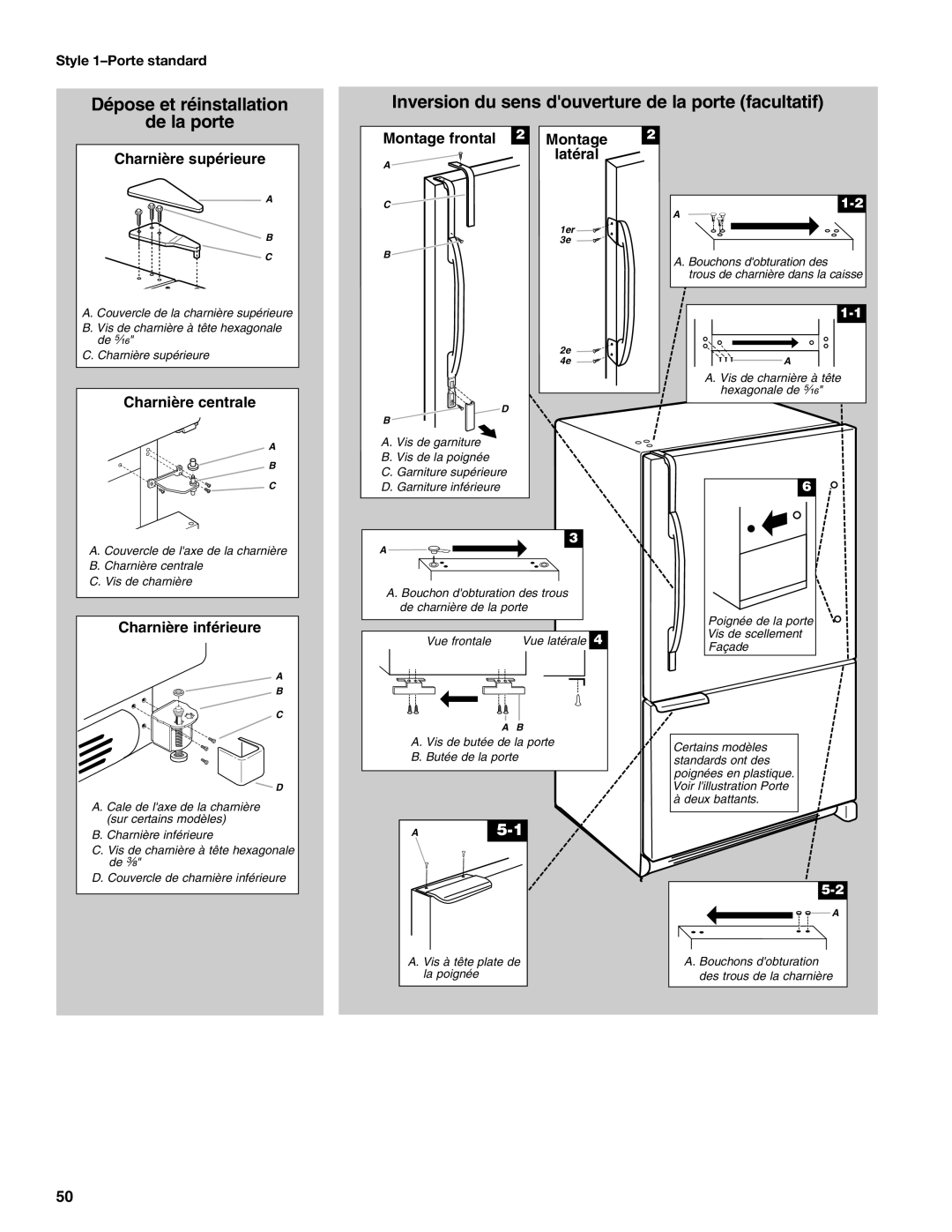 Maytag MFD2562VEW installation instructions Inversion du sens douverture de la porte facultatif, Style 1-Porte standard 