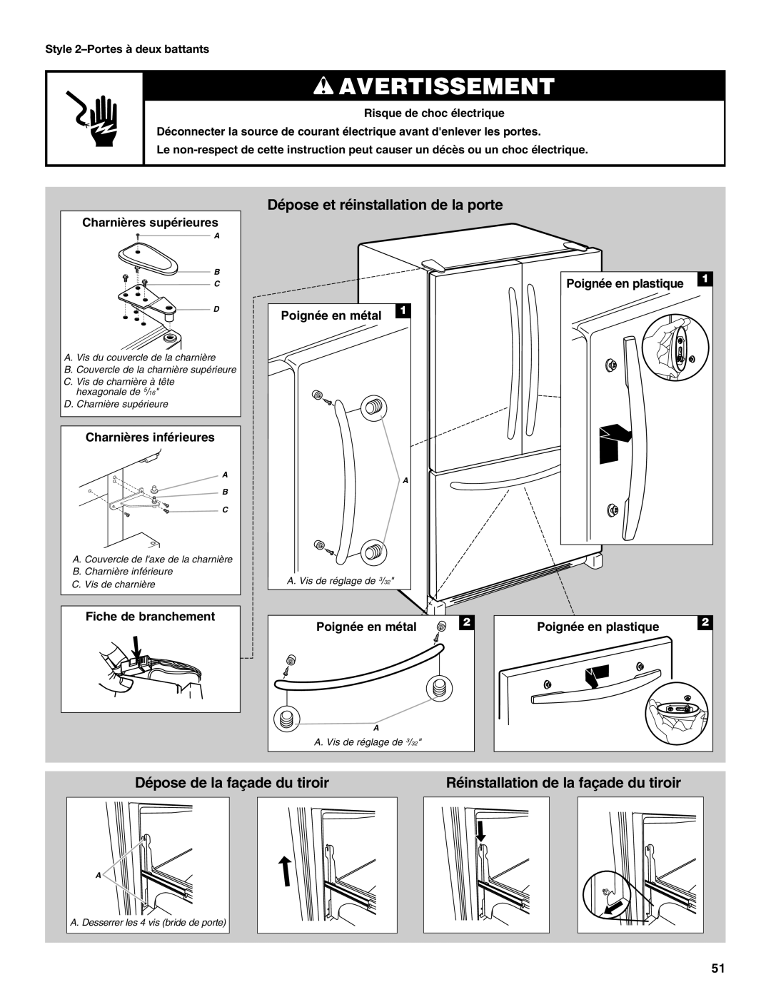 Maytag MFD2562VEW installation instructions Charnières supérieures, Style 2-Portes à deux battants 