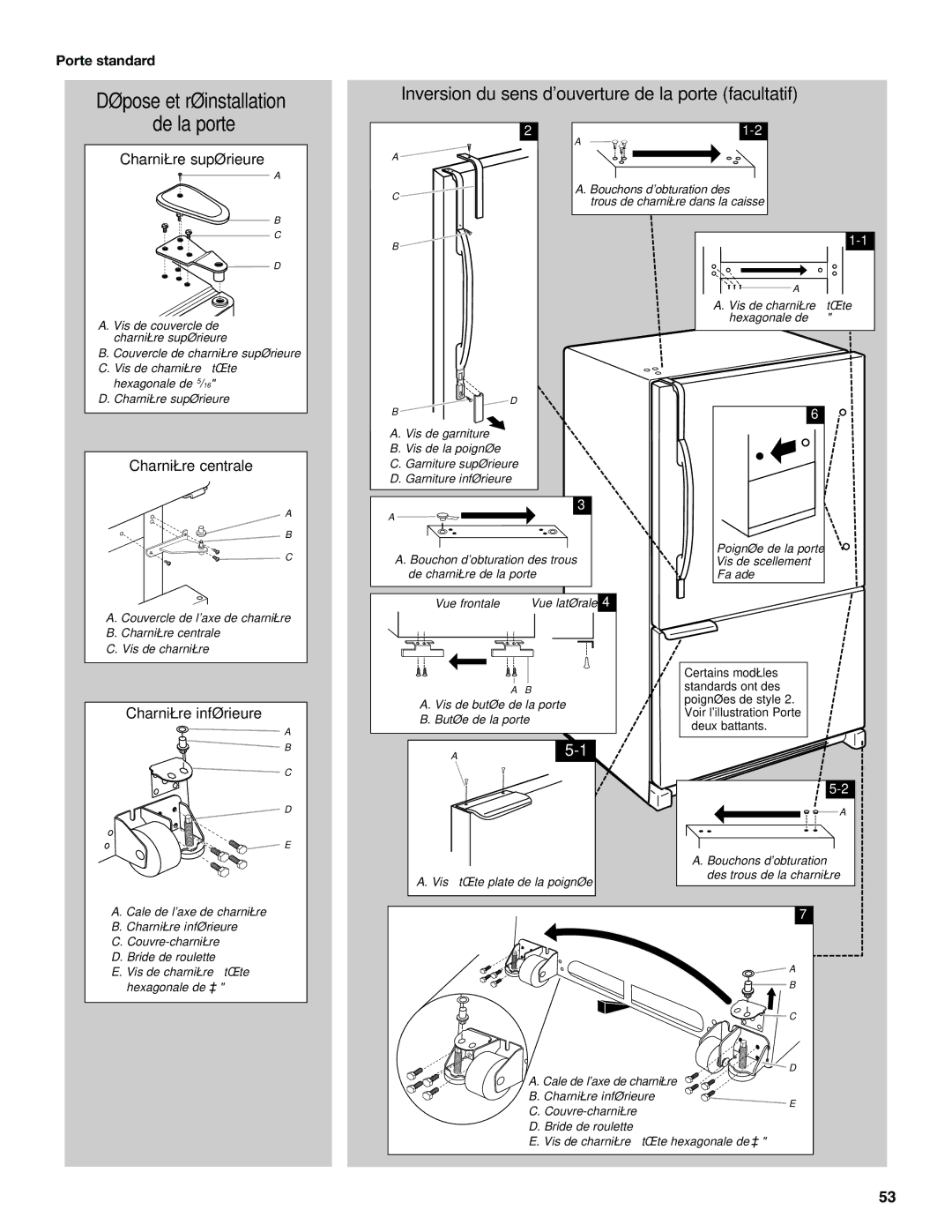 Maytag W10366207A, MFF2558VEM installation instructions Inversion du sens douverture de la porte facultatif, Porte standard 