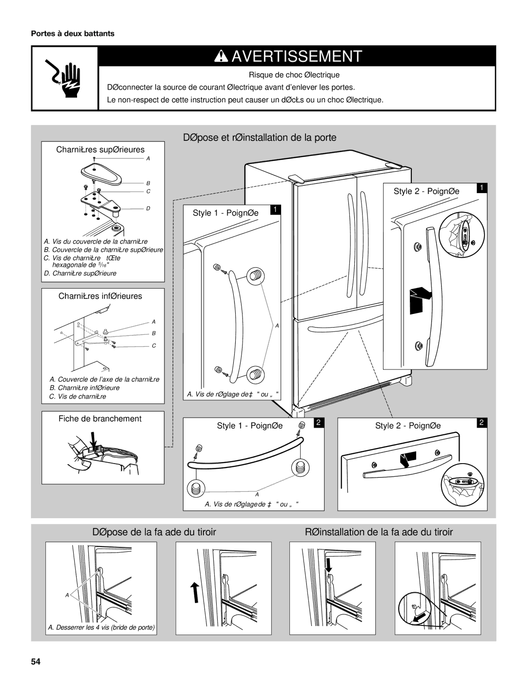 Maytag MFF2558VEM, W10366207A installation instructions Charnières supérieures, Portes à deux battants 