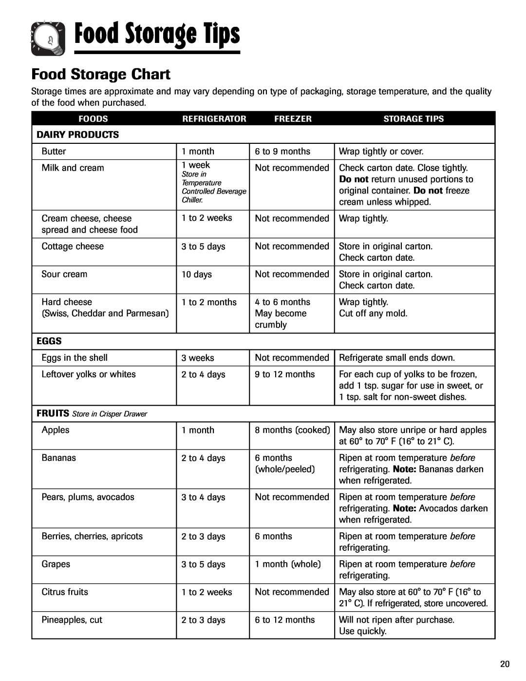 Maytag MFI2266AEW important safety instructions Food Storage Tips, Food Storage Chart 