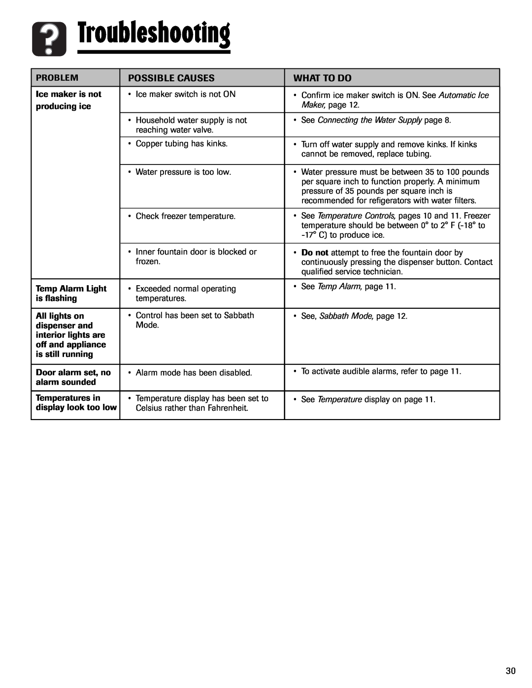 Maytag MFI2266AEW Troubleshooting, See Connecting the Water Supply page, See, Sabbath Mode, page 