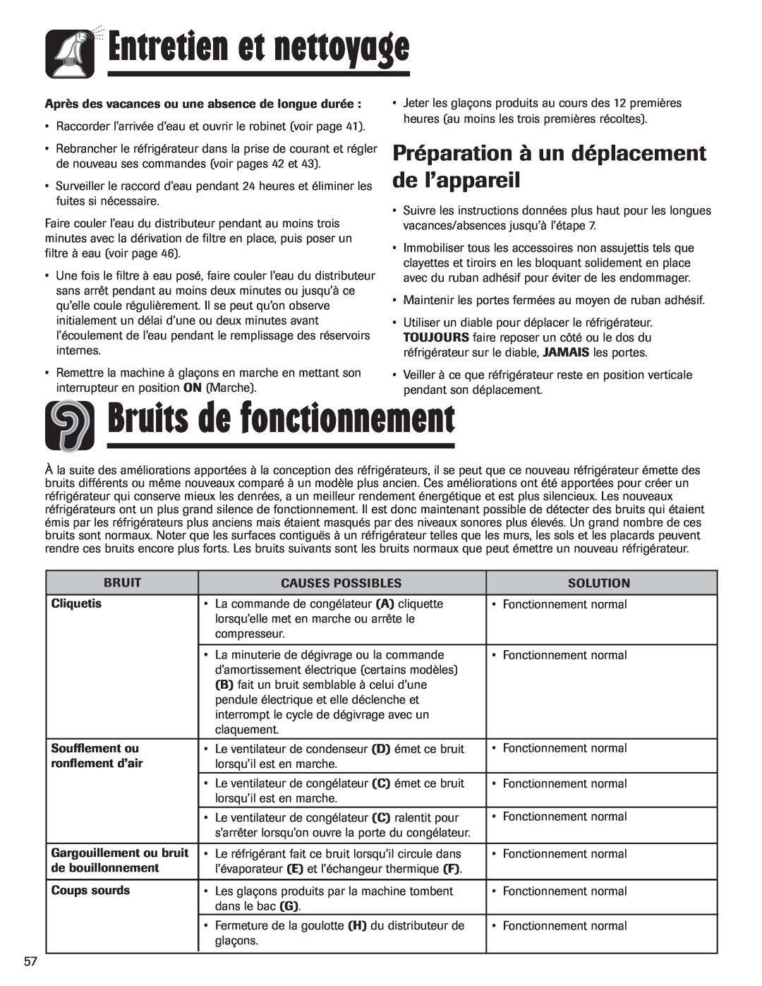 Maytag MFI2266AEW Bruits de fonctionnement, Préparation à un déplacement de l’appareil, Entretien et nettoyage 