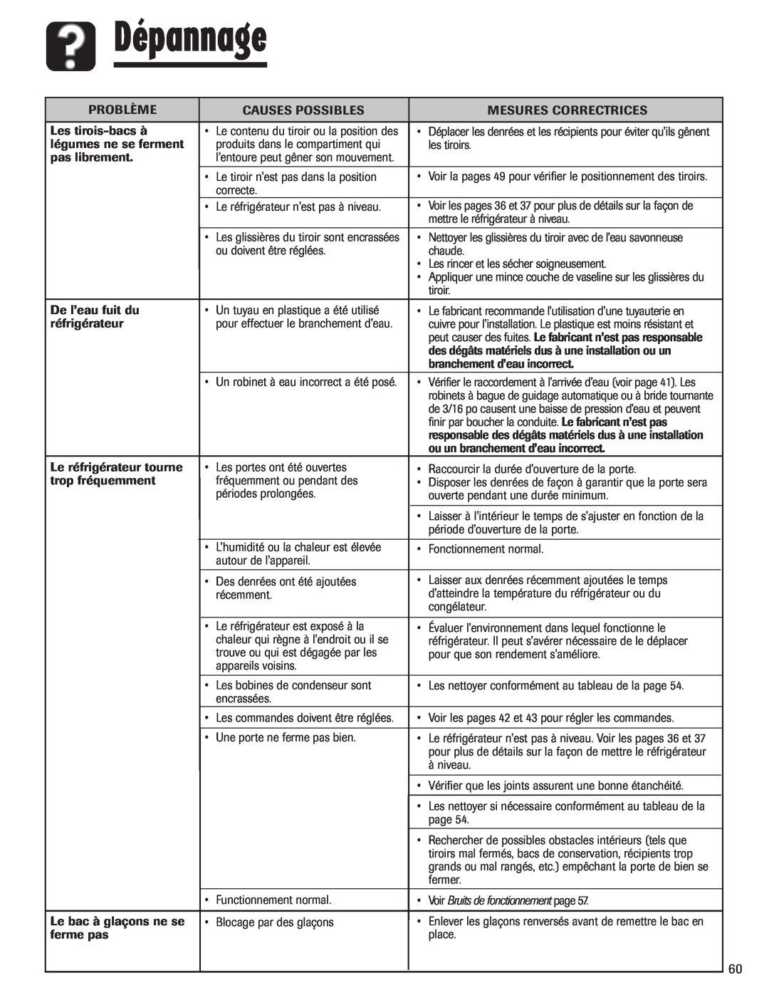 Maytag MFI2266AEW Dépannage, Voir Bruits de fonctionnement page, Le contenu du tiroir ou la position des 