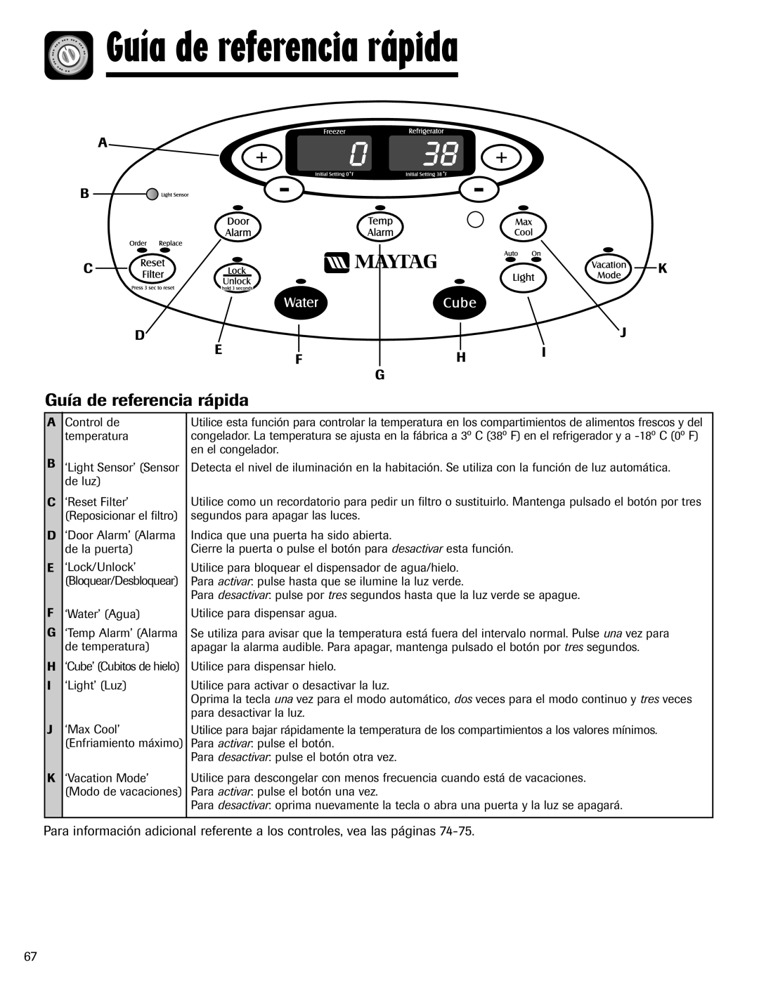 Maytag MFI2266AEW important safety instructions Guía de referencia rápida 