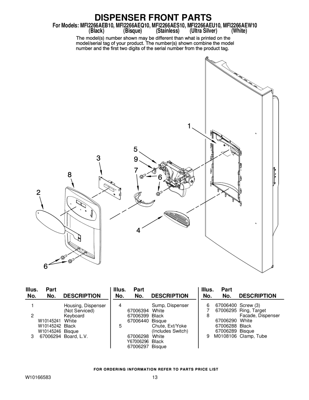 Maytag MFI2266AEQ10, MFI2266AEW10, MFI2266AES10, MFI2266AEU10, MFI2266AEB10 manual Dispenser Front Parts 