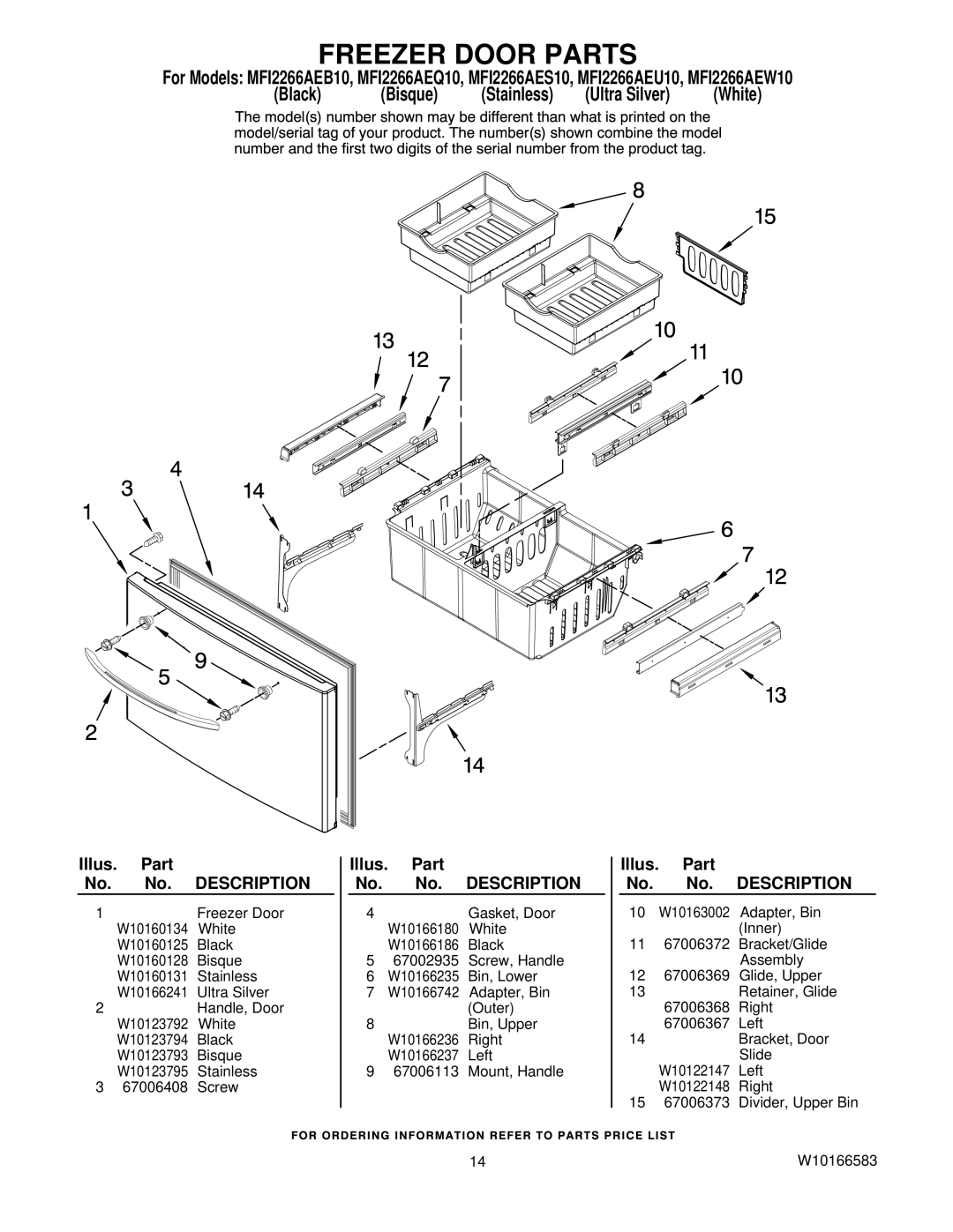 Maytag MFI2266AEB10, MFI2266AEW10, MFI2266AES10, MFI2266AEU10, MFI2266AEQ10 manual Freezer Door Parts 