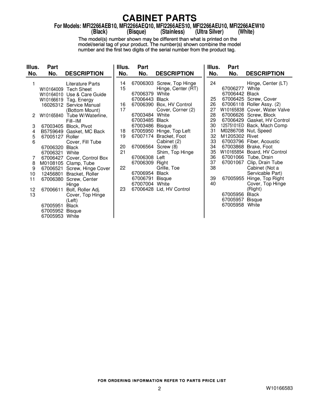 Maytag MFI2266AEU10, MFI2266AEW10, MFI2266AES10, MFI2266AEQ10, MFI2266AEB10 manual Black Bisque Stainless Ultra Silver 