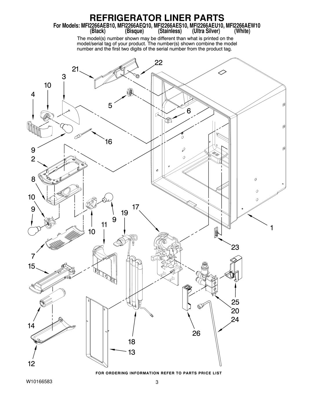 Maytag MFI2266AEQ10, MFI2266AEW10, MFI2266AES10, MFI2266AEU10, MFI2266AEB10 manual Refrigerator Liner Parts 