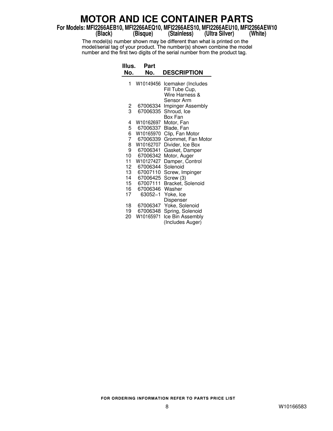 Maytag MFI2266AEQ10, MFI2266AEW10, MFI2266AES10, MFI2266AEU10 manual 20 W10165971 Ice Bin Assembly Includes Auger W10166583 