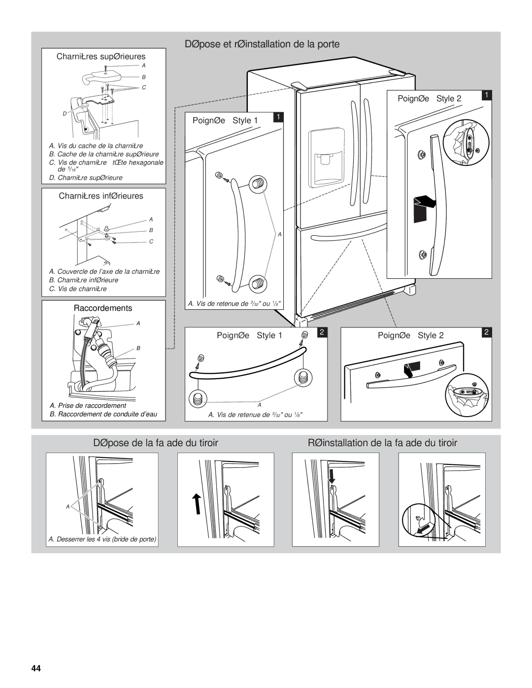 Maytag MFI2269VEM installation instructions Dépose et réinstallation de la porte 