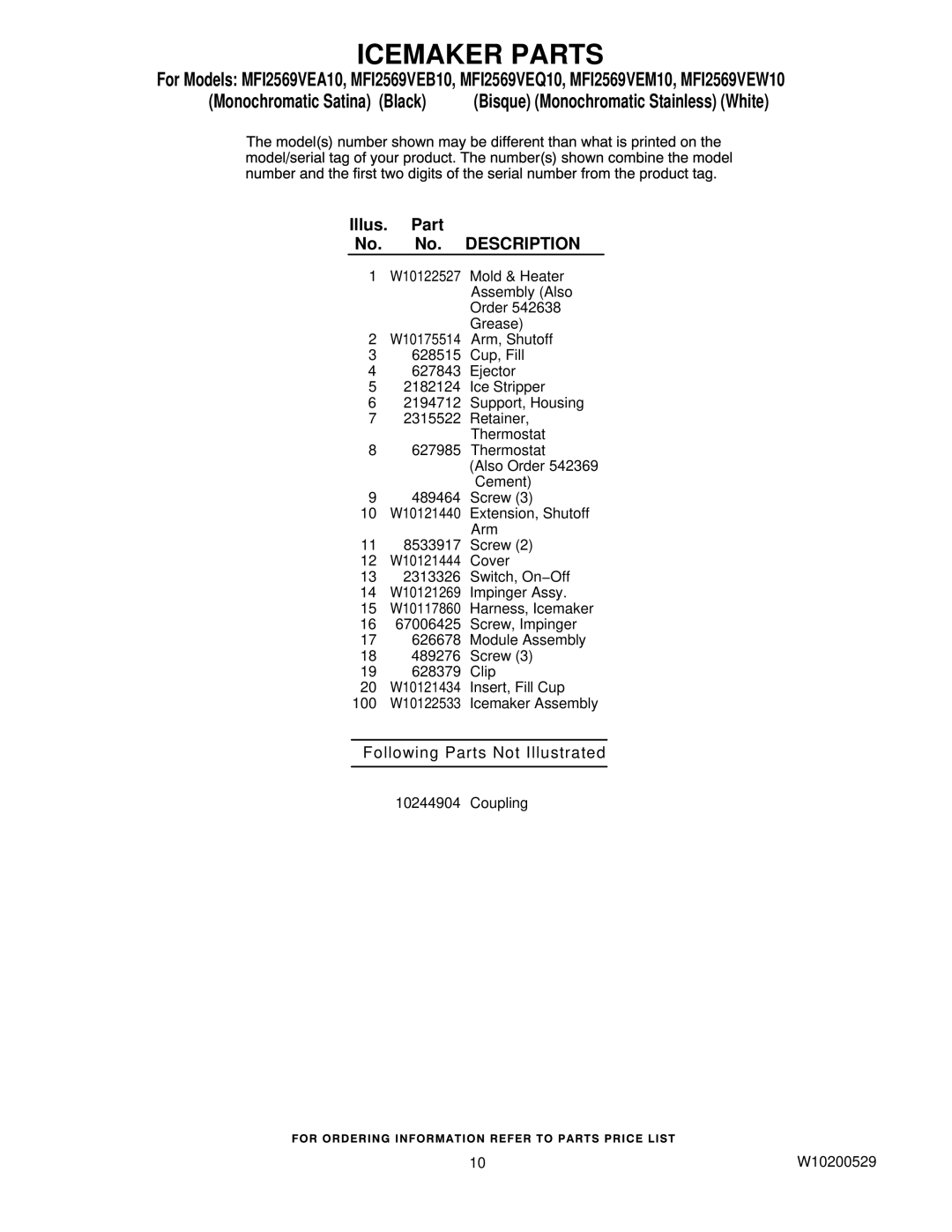 Maytag MFI2569VEB10, MFI2569VEW10, MFI2569VEQ10, MFI2569VEA10, MFI2569VEM10 manual Following Parts Not Illustrated 