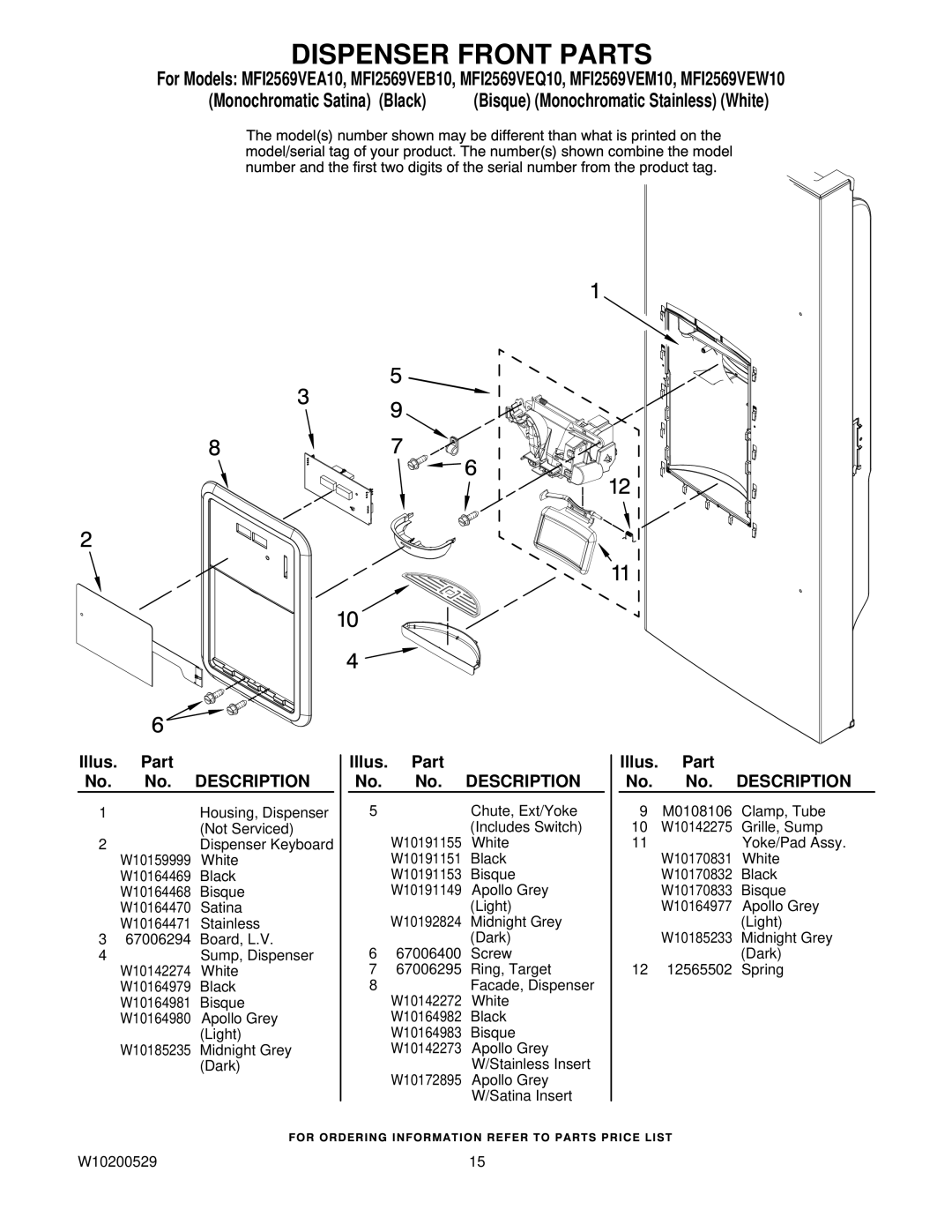 Maytag MFI2569VEB10, MFI2569VEW10, MFI2569VEQ10, MFI2569VEA10, MFI2569VEM10 manual Dispenser Front Parts 