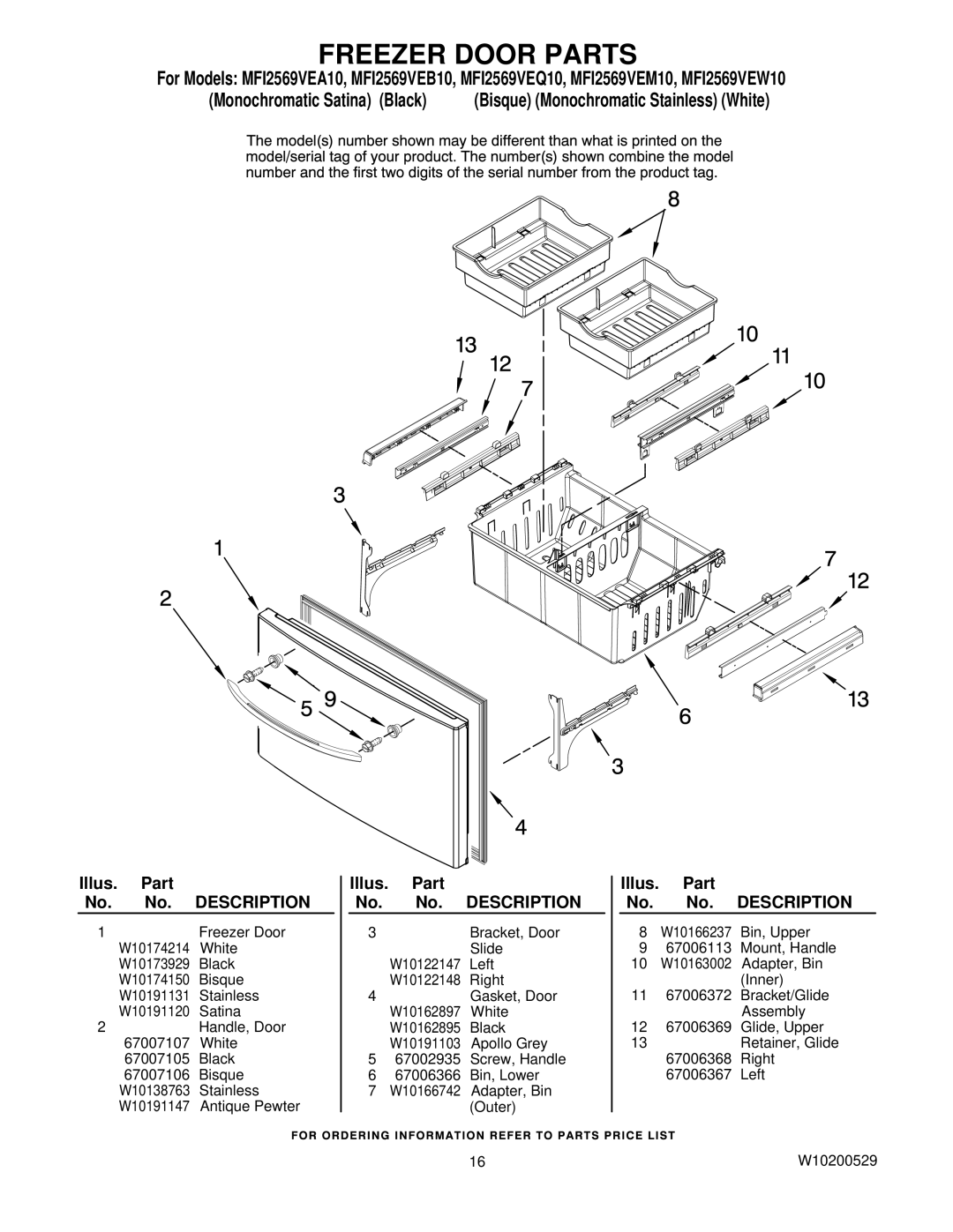 Maytag MFI2569VEW10, MFI2569VEB10, MFI2569VEQ10, MFI2569VEA10, MFI2569VEM10 manual Freezer Door Parts, Description 