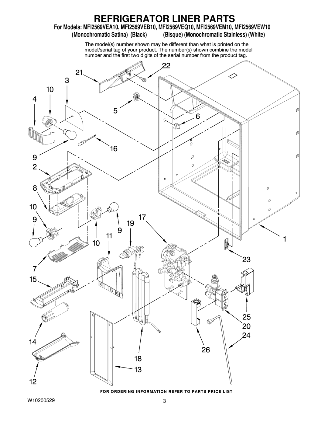 Maytag MFI2569VEA10, MFI2569VEB10, MFI2569VEW10, MFI2569VEQ10, MFI2569VEM10 manual Refrigerator Liner Parts 