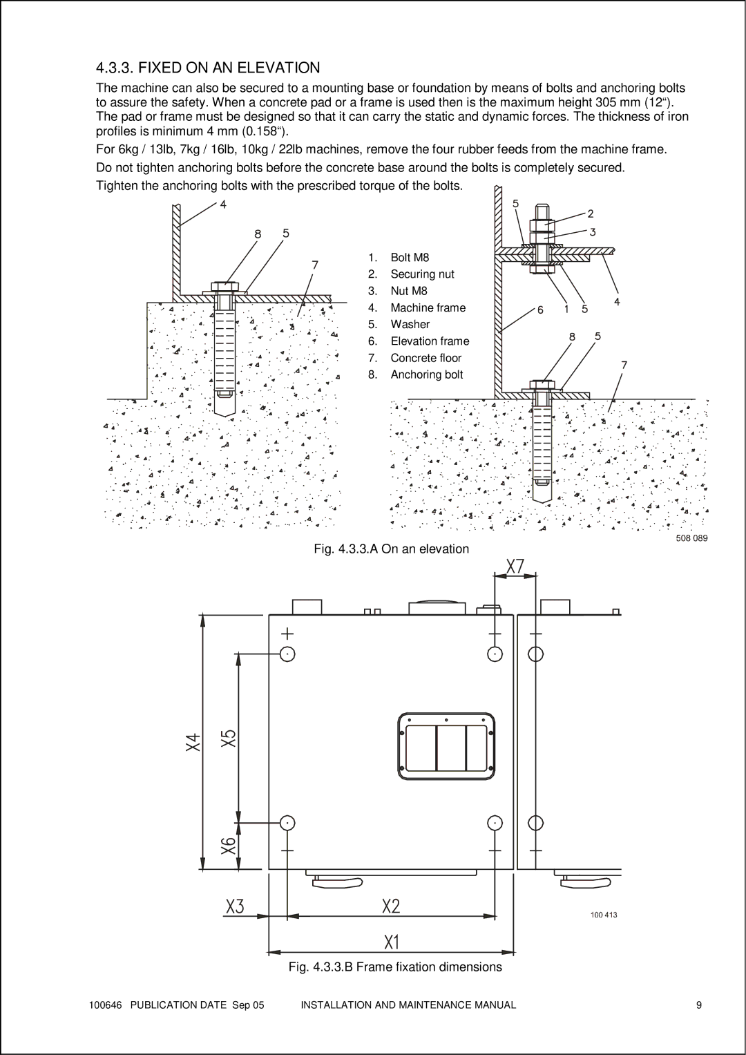 Maytag MFS 25-35 manual Fixed on AN Elevation, A On an elevation 