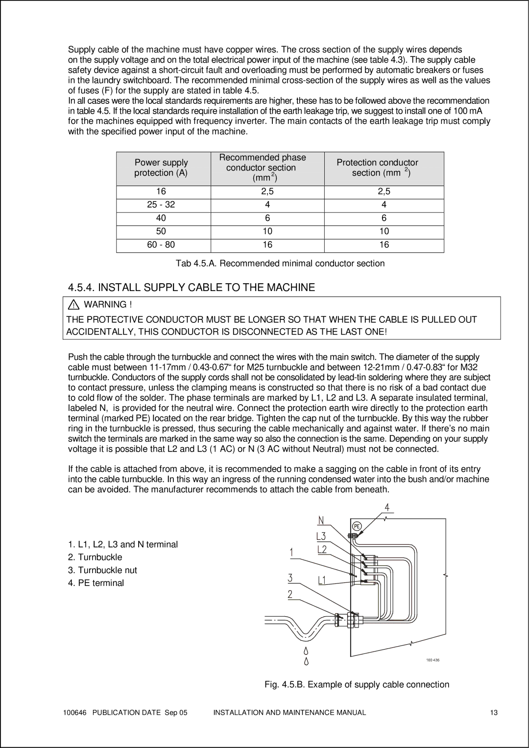 Maytag MFS 25-35 manual Install Supply Cable to the Machine, B. Example of supply cable connection 