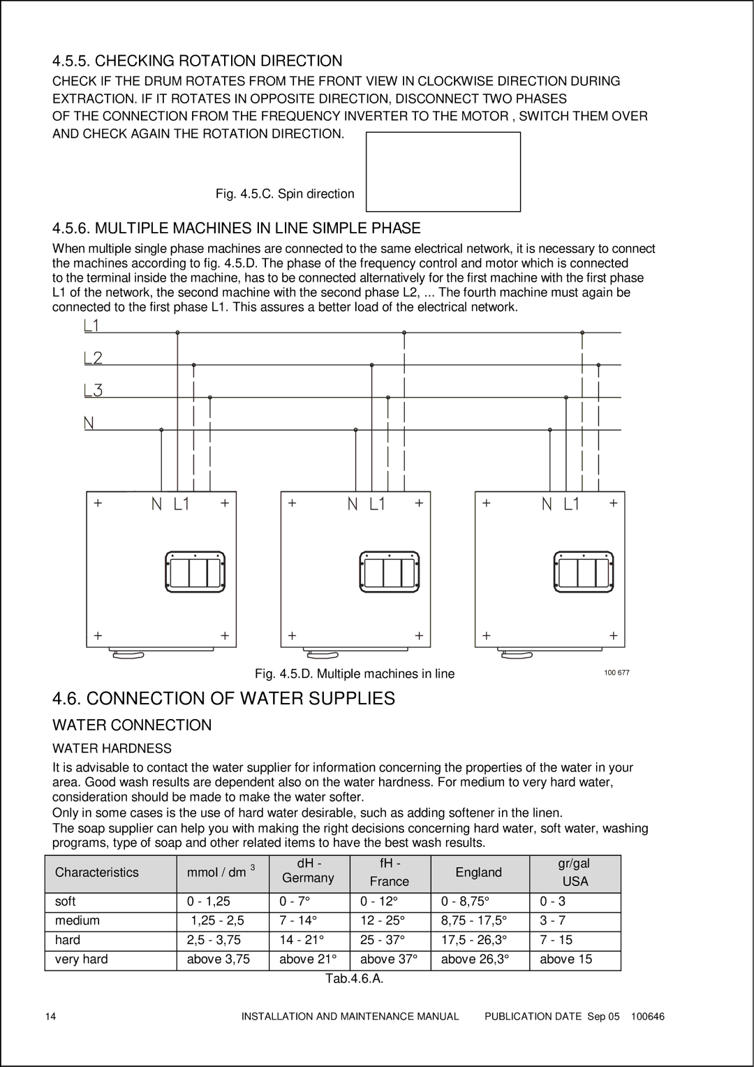 Maytag MFS 25-35 manual Connection of Water Supplies, Checking Rotation Direction, Multiple Machines in Line Simple Phase 