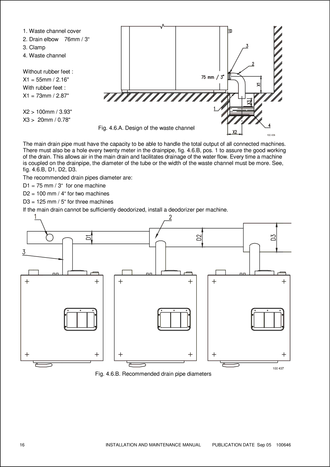 Maytag MFS 25-35 manual A. Design of the waste channel 