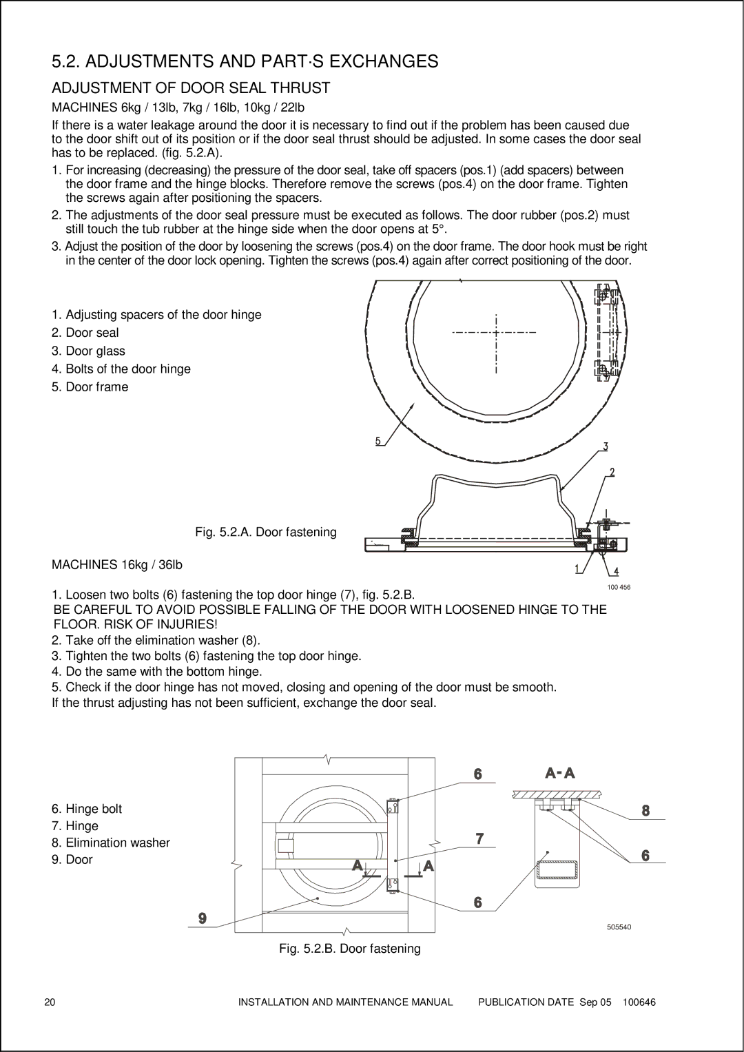 Maytag MFS 25-35 manual Adjustments and PART´S Exchanges, Adjustment of Door Seal Thrust 