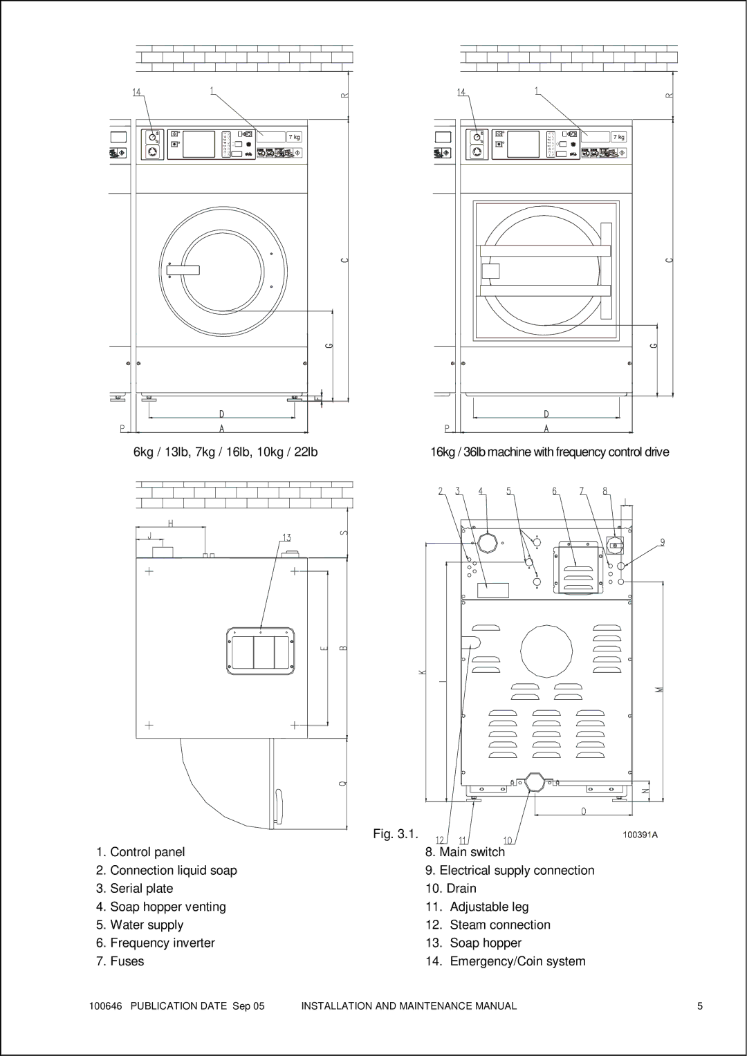 Maytag MFS 25-35 manual 6kg / 13lb, 7kg / 16lb, 10kg / 22lb 