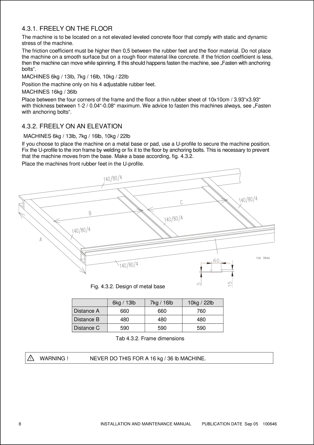 Maytag MFS 25-35 manual Freely on the Floor, Freely on AN Elevation 