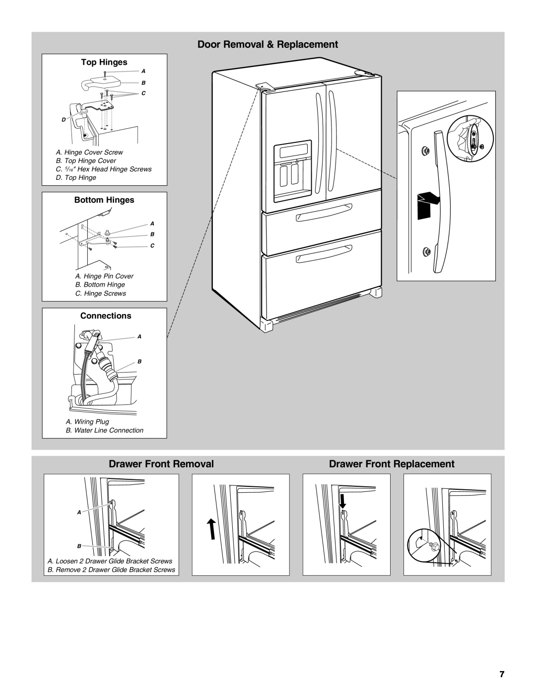 Maytag W10295064A Door Removal & Replacement, Drawer Front Removal, Drawer Front Replacement, Top Hinges, Bottom Hinges 