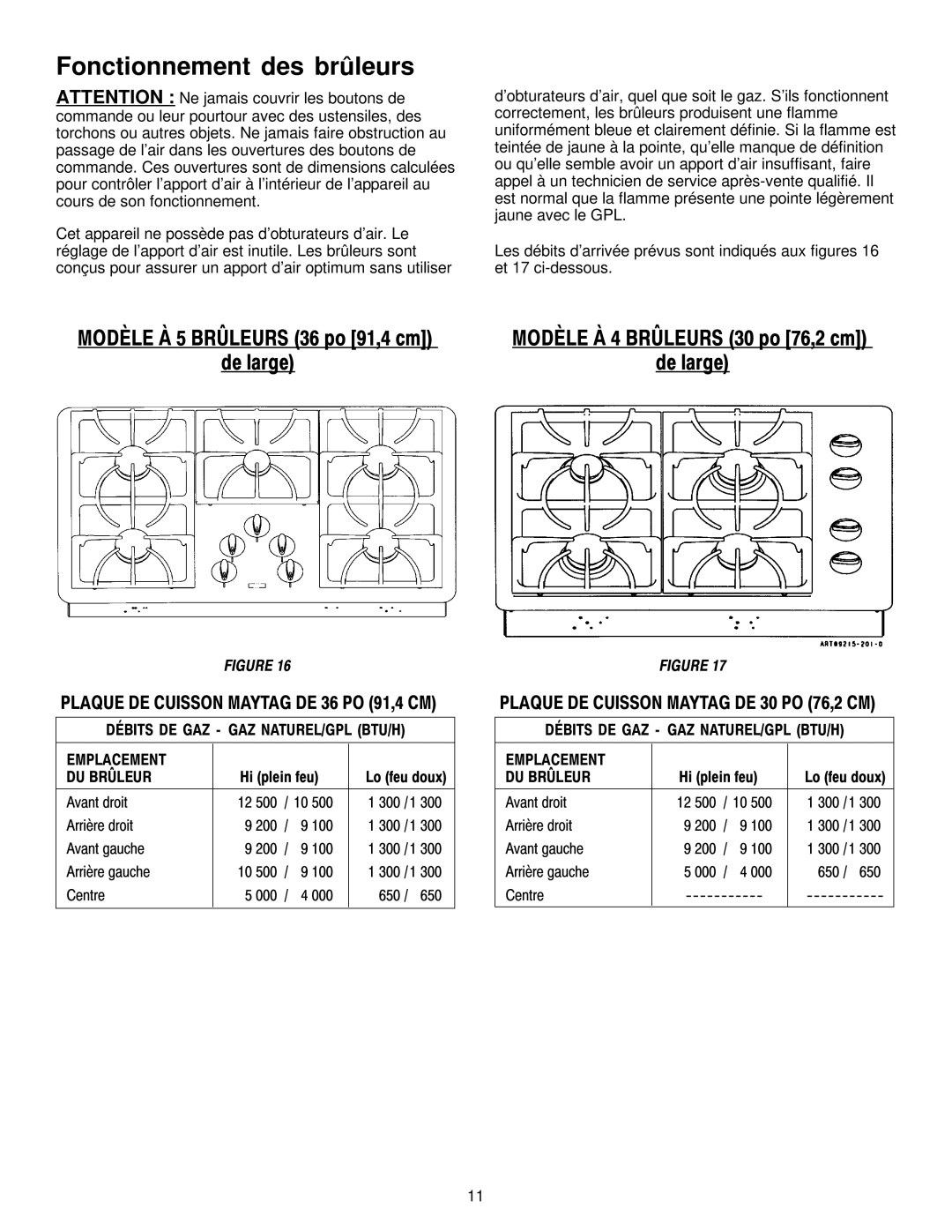 Maytag MGC5536 installation manual Fonctionnement des brûleurs, Plaque DE Cuisson Maytag DE 36 PO 91,4 CM 