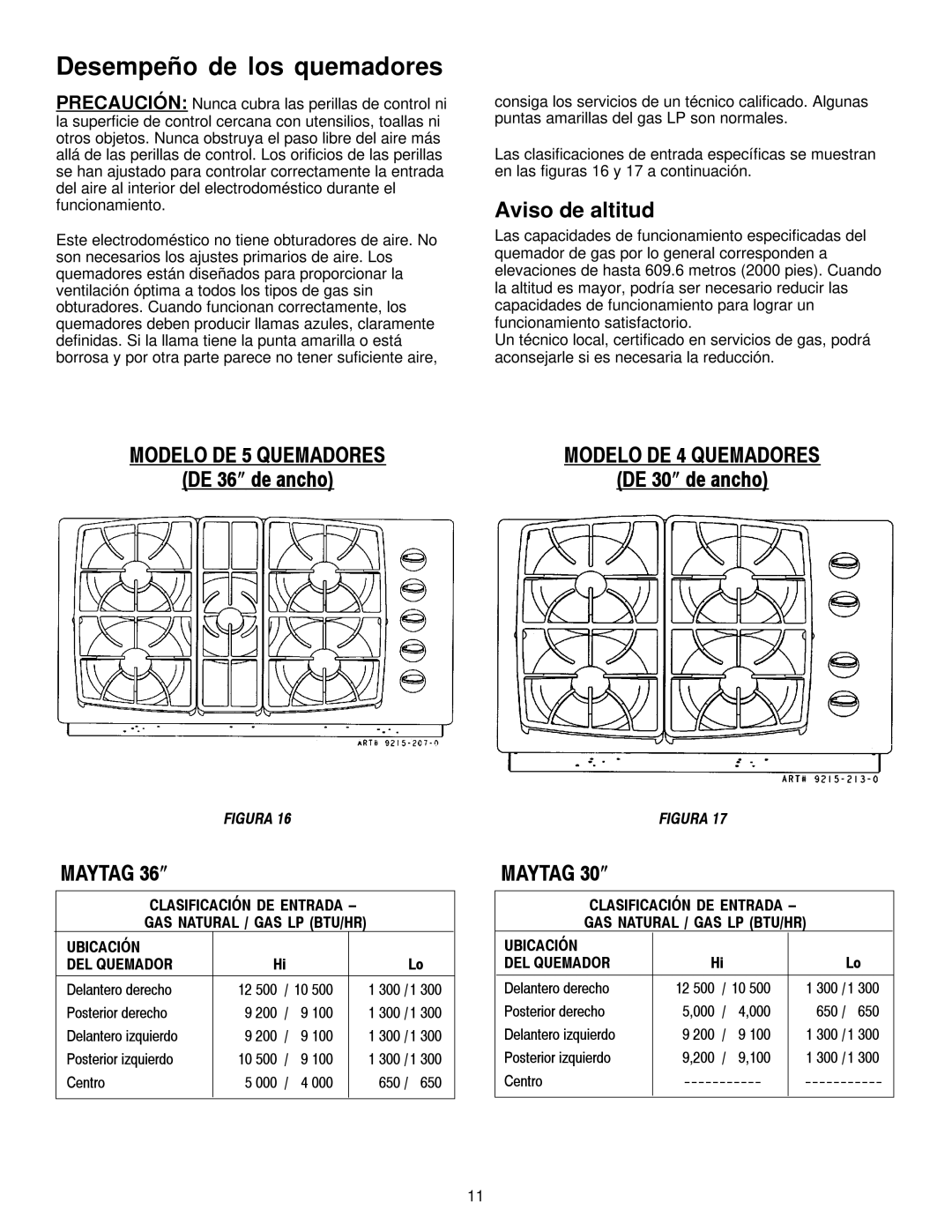 Maytag MGC6430, MGC6536 installation manual Desempeño de los quemadores, Aviso de altitud 