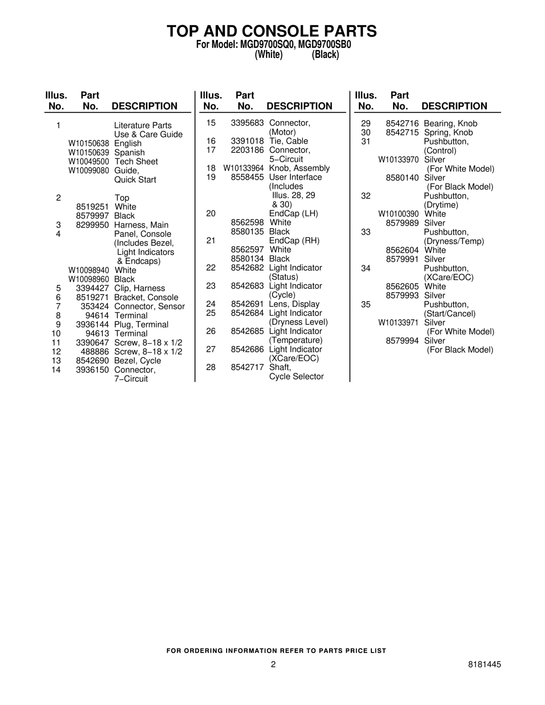 Maytag MGD9700SB0, MGD9700SQ0 manual Description 