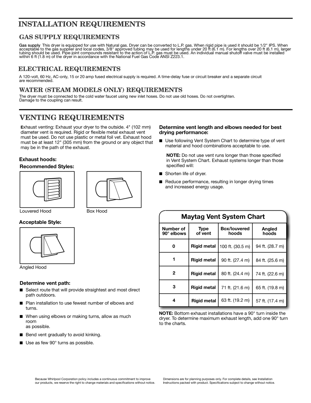 Maytag MGDB700V Installation Requirements, Venting Requirements, GAS Supply Requirements, Electrical Requirements 