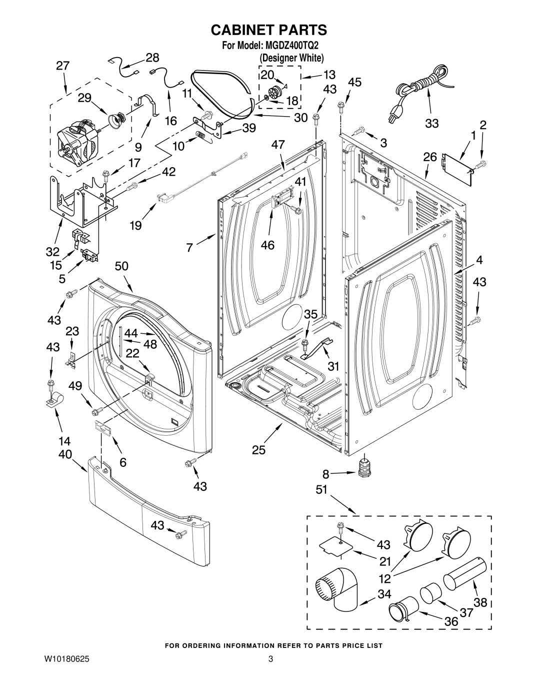 Maytag MGDZ400TQ2 manual Cabinet Parts 