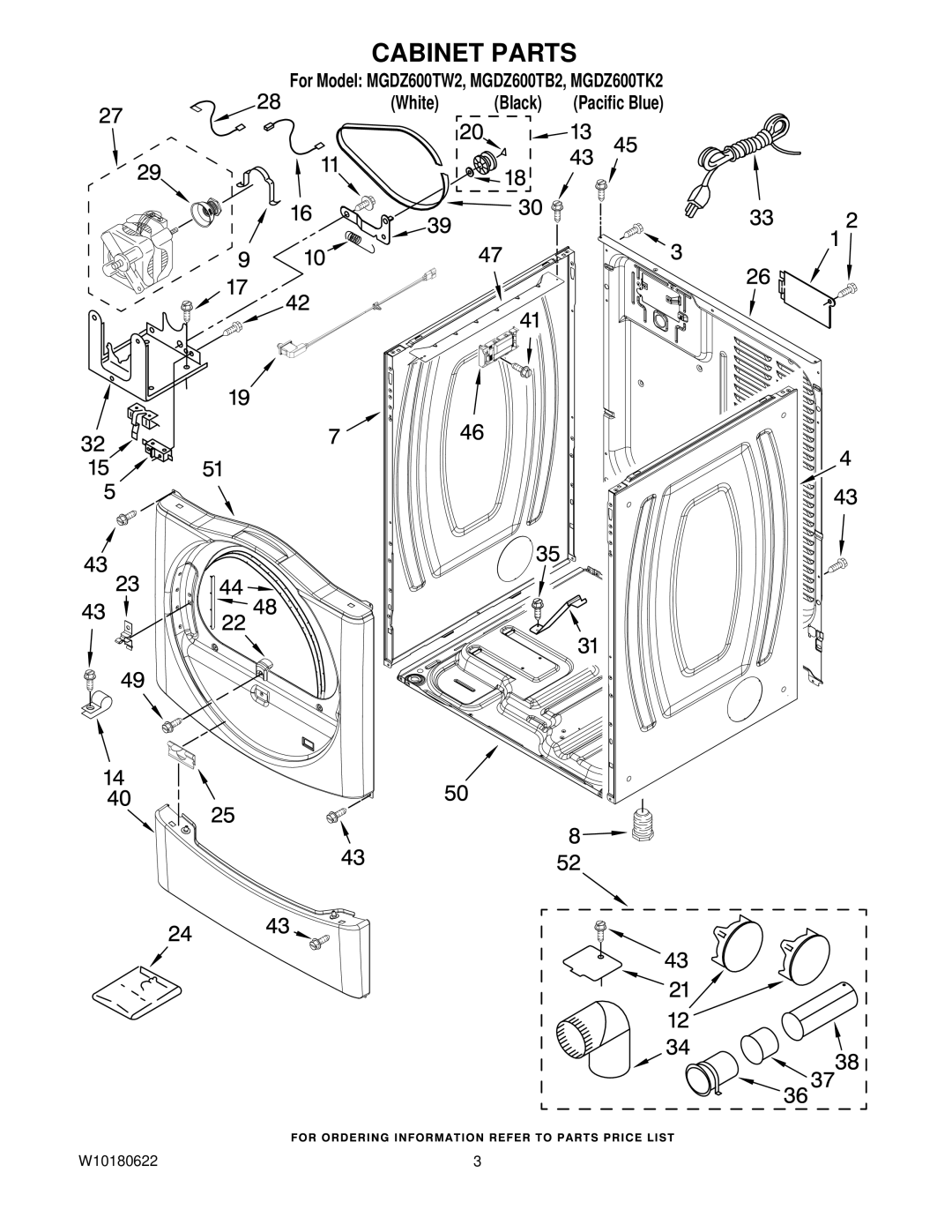 Maytag MGDZ600TW2, MGDZ600TK2, MGDZ600TB2 manual Cabinet Parts 