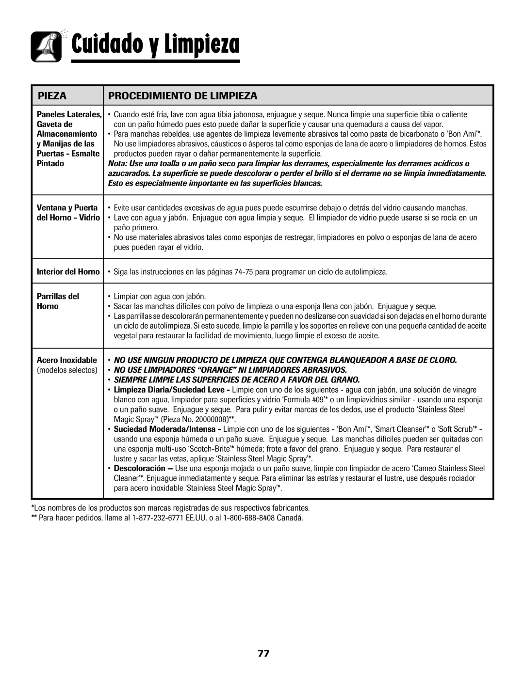 Maytag MGR5775QDW manual Cuidado y Limpieza 