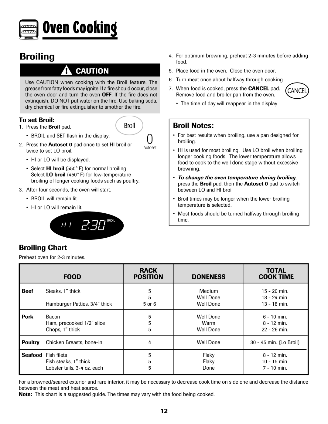 Maytag MGR5875QDW important safety instructions Broil Notes, Broiling Chart, Rack Total Food Position, Cook Time 