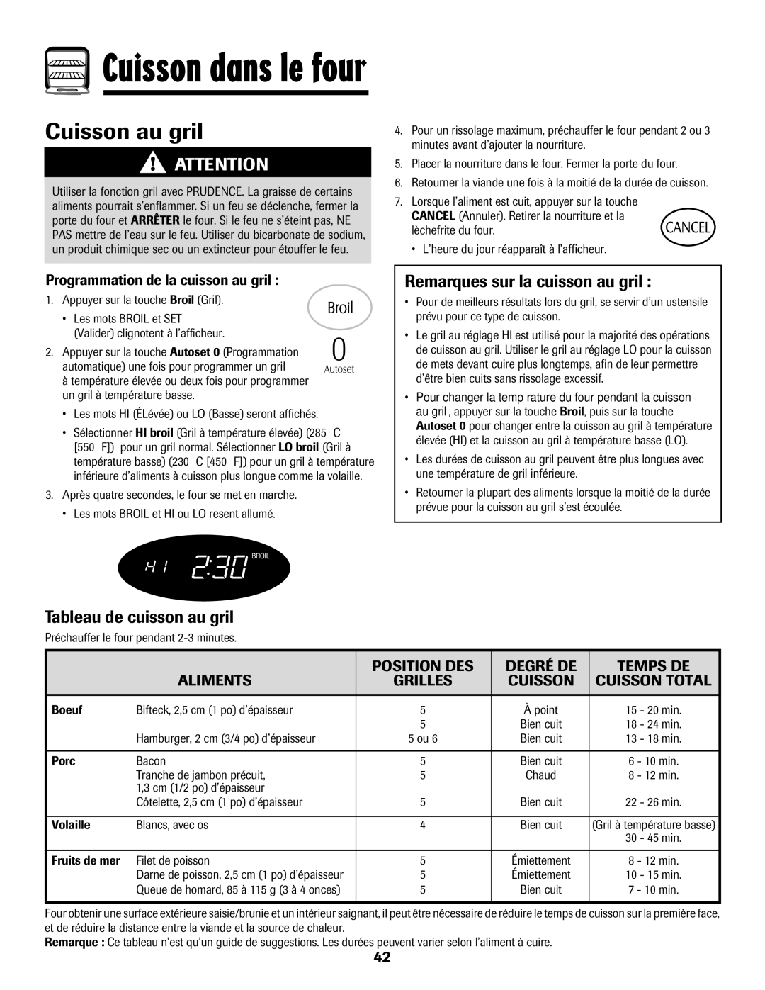 Maytag MGR5875QDW Cuisson au gril, Remarques sur la cuisson au gril, Tableau de cuisson au gril 