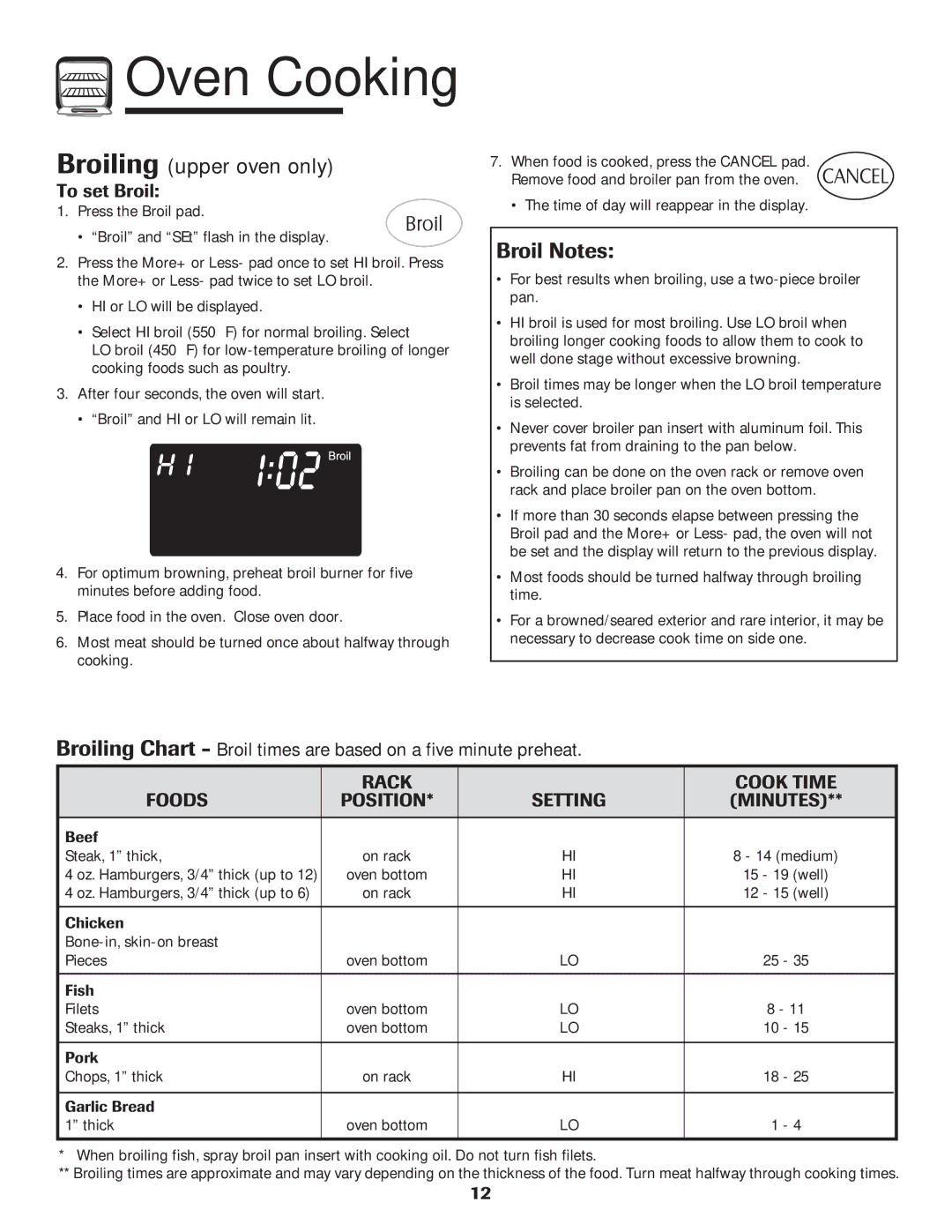 Maytag MGR6751BDW manual Broiling upper oven only, Broil Notes, To set Broil, Rack Cook Time Foods Position, Minutes 