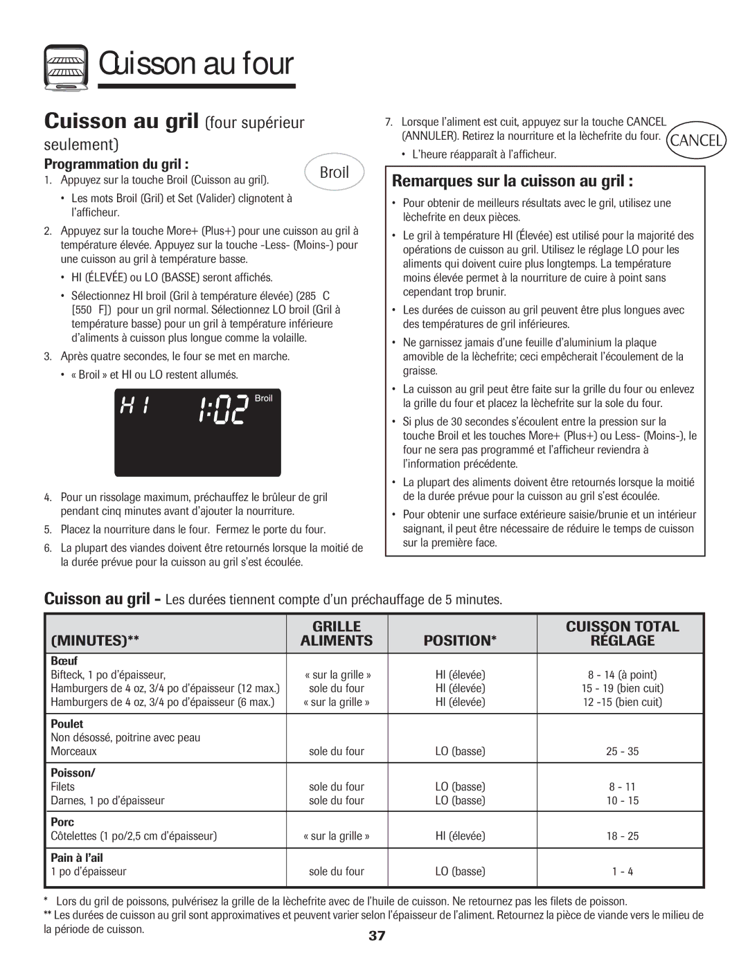 Maytag MGR6751BDW manual Cuisson au gril four supérieur seulement, Remarques sur la cuisson au gril, Programmation du gril 