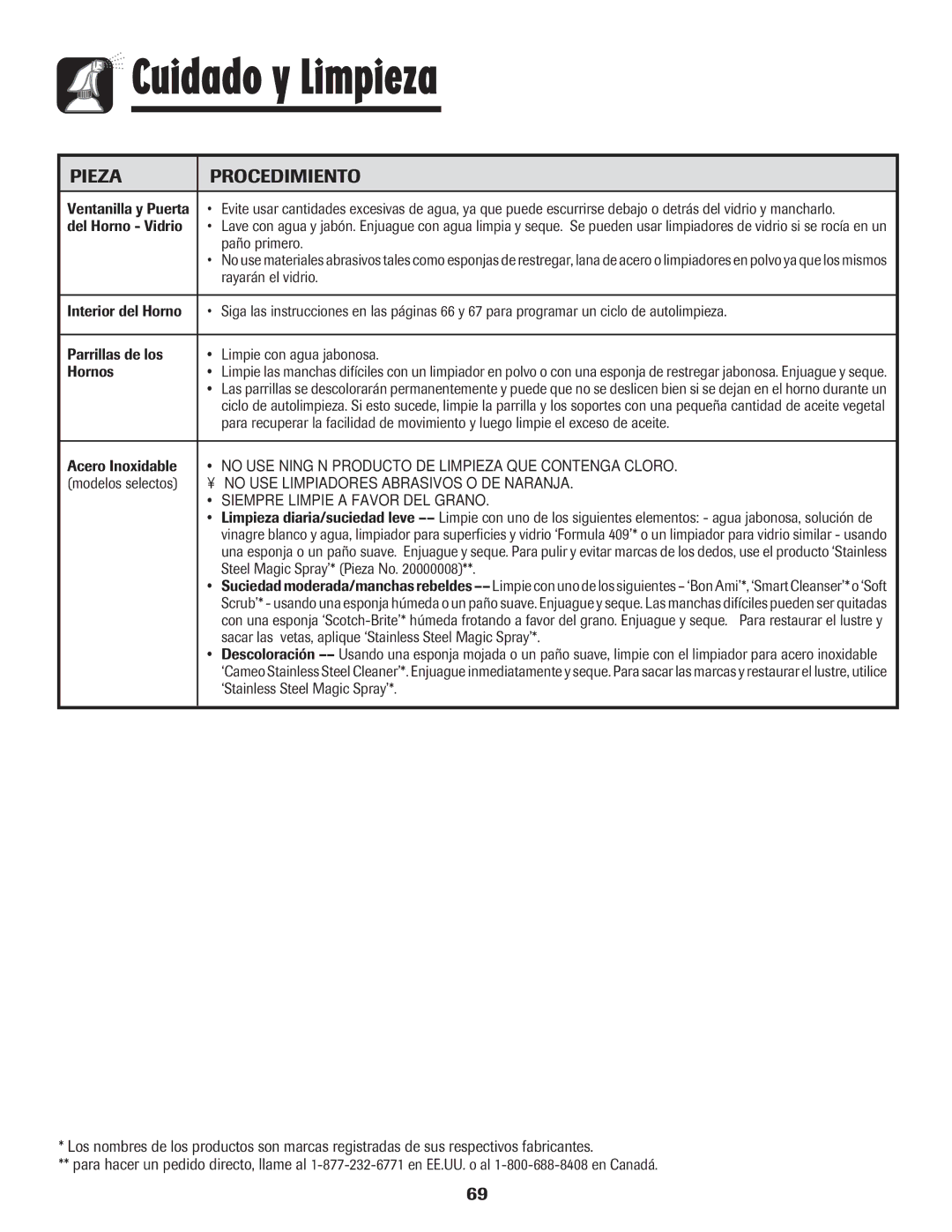 Maytag MGR6751BDW manual Cuidado y Limpieza 