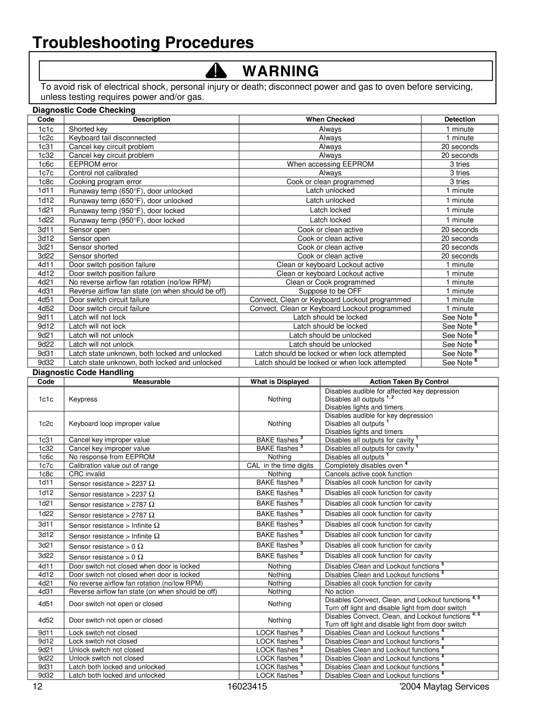 Maytag MGR6875ADB/Q/S/W, MGR6775ADB/Q/S/W manual Maytag Services 