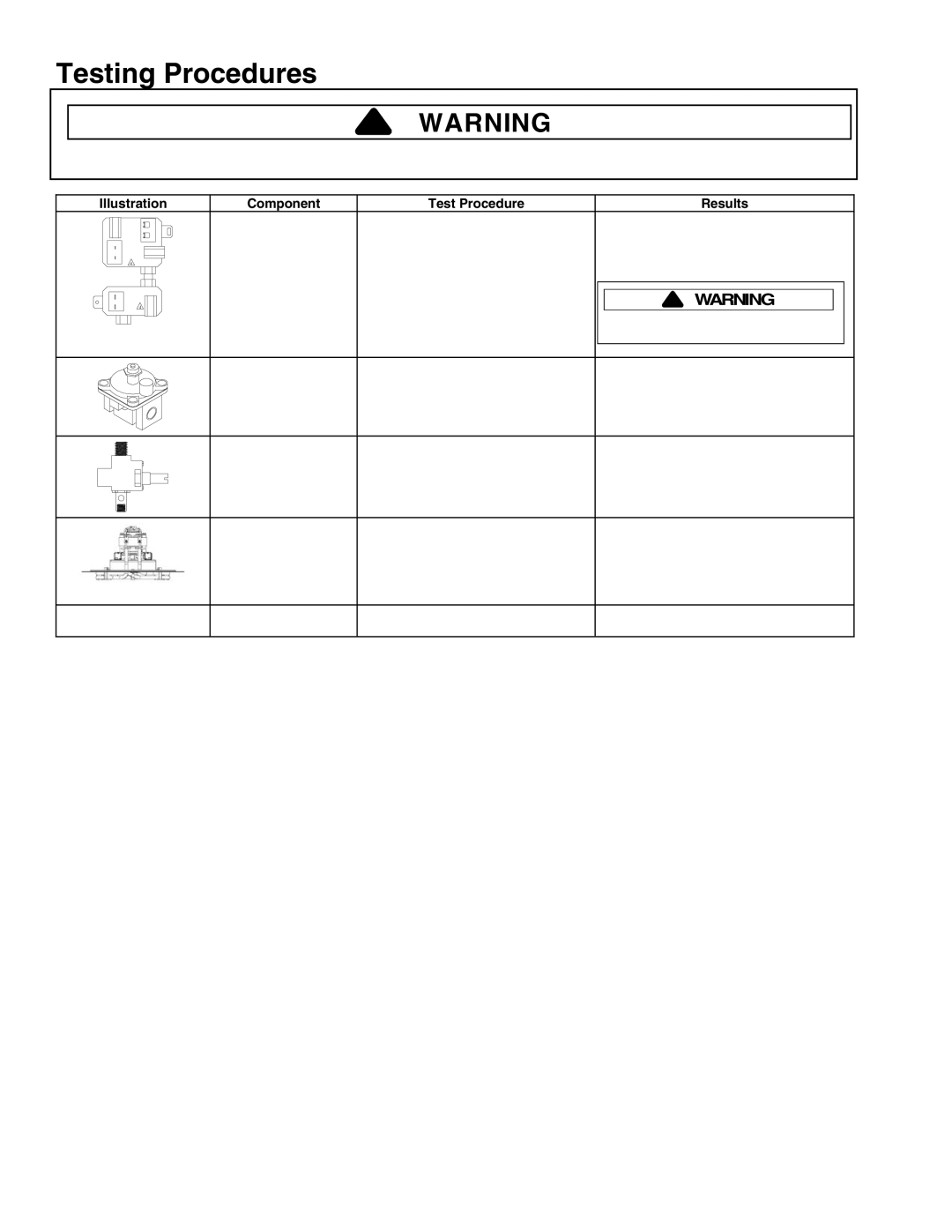 Maytag MGR6875ADB/Q/S/W, MGR6775ADB/Q/S/W manual Testing Procedures 