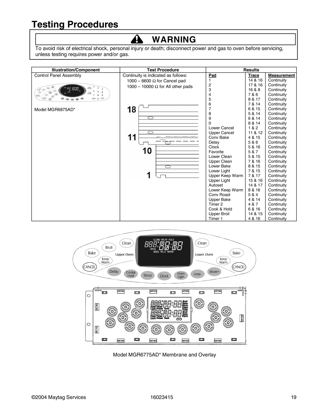 Maytag MGR6775ADB/Q/S/W, MGR6875ADB/Q/S/W manual Illustration/Component Test Procedure 