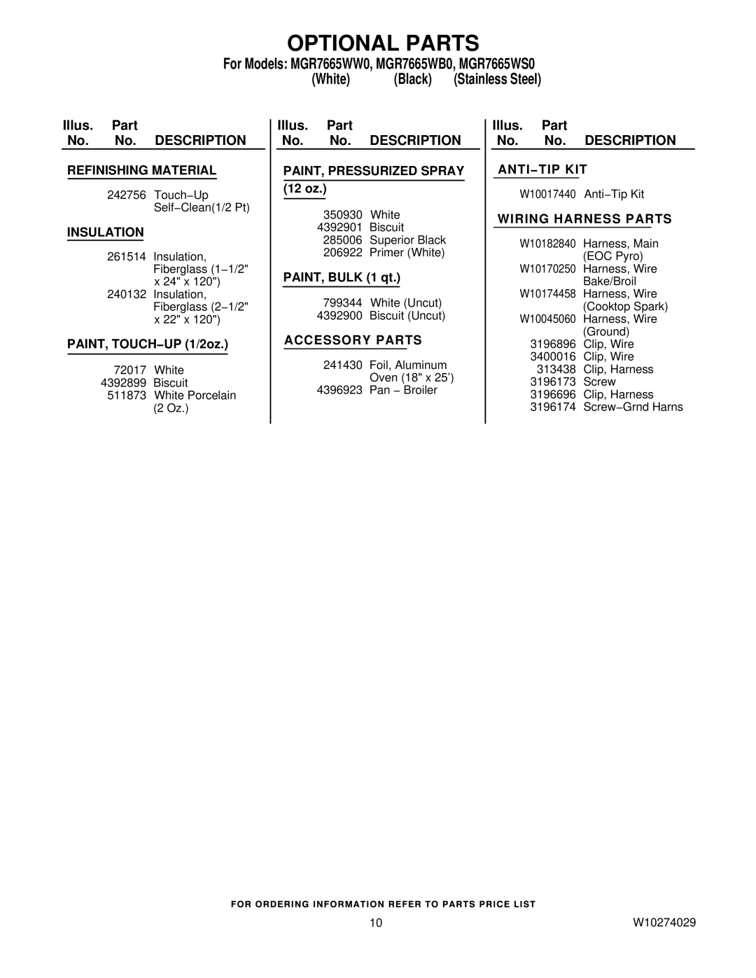 Maytag MGR7665WB0, MGR7665WW0, MGR7665WS0 installation instructions Optional Parts, Wiring Harness Parts 