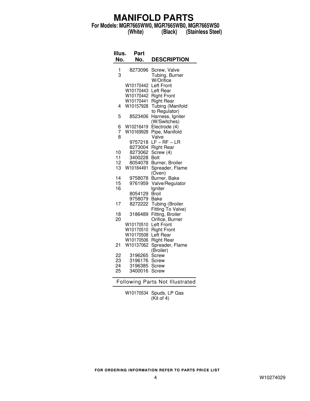 Maytag installation instructions For Models MGR7665WW0, MGR7665WB0, MGR7665WS0 