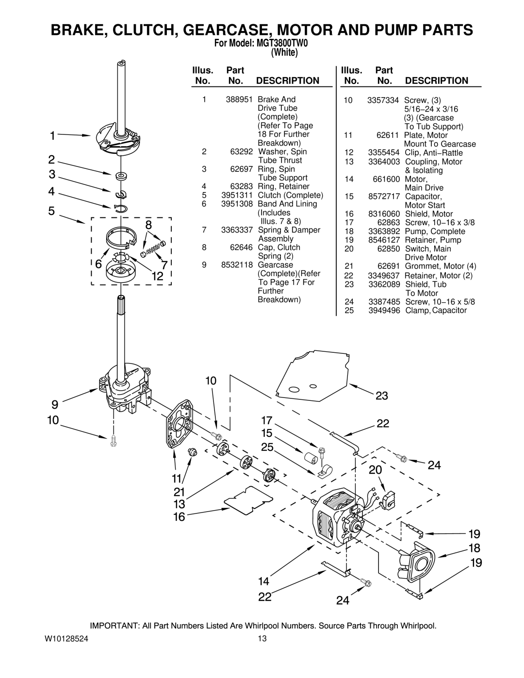 Maytag MGT3800TW0 installation instructions BRAKE, CLUTCH, GEARCASE, Motor and Pump Parts 